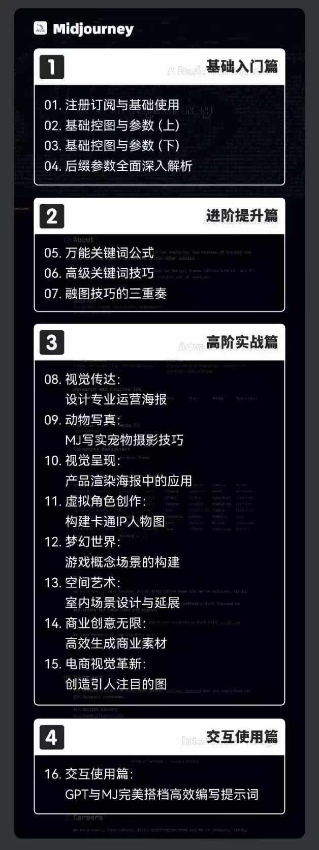 图片[2]-2024-AIGC人工智能零基础到进阶，GPT+MJ+SD商业技术落地(78节-桀创项目掘金社