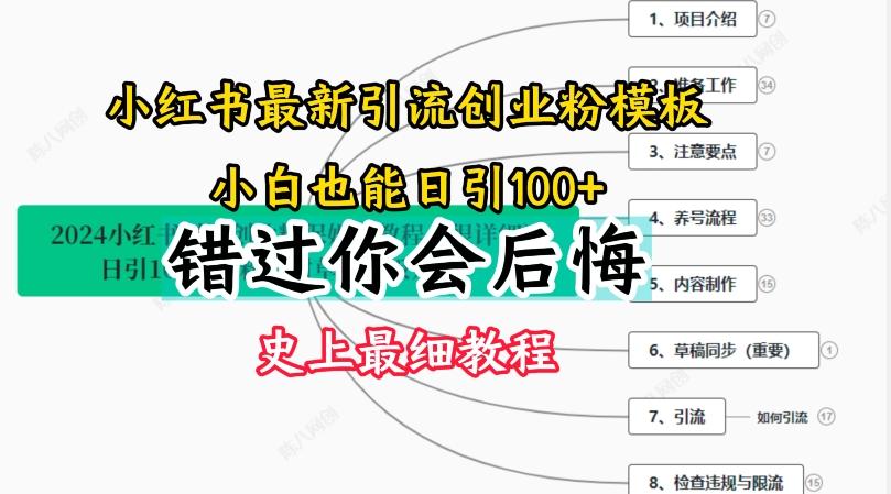 2024小红书引流创业粉史上最细教程，手把手教你引流【揭秘】-桀创项目掘金社