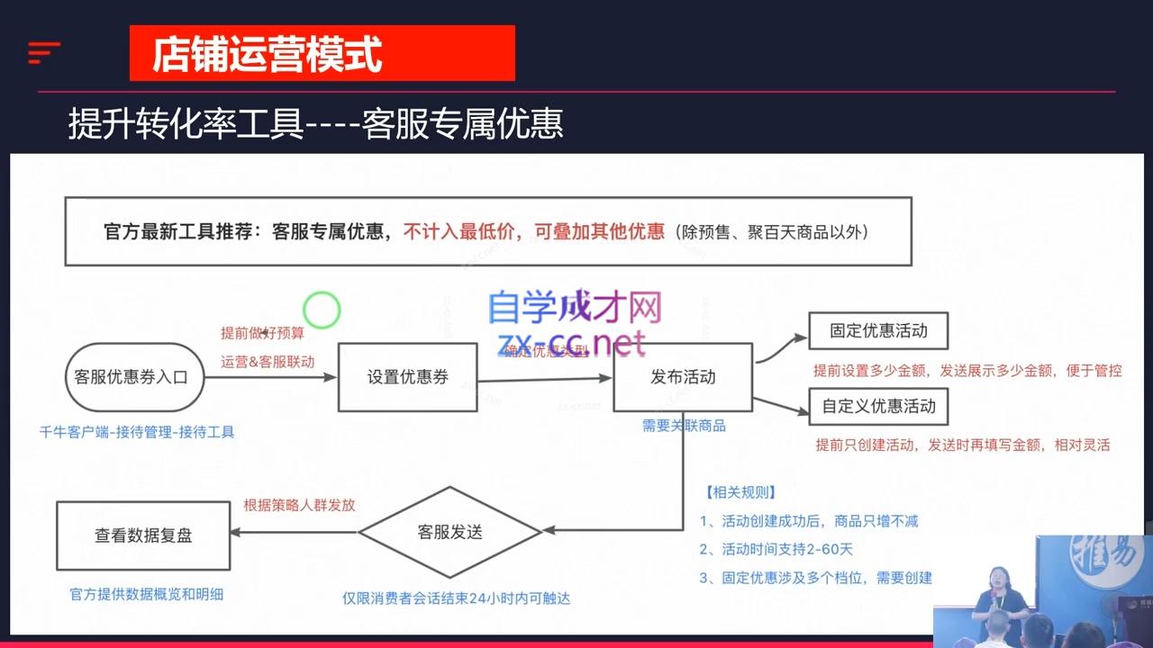 推易·2024淘宝运营现场录制课(更新10月)-桀创项目掘金社