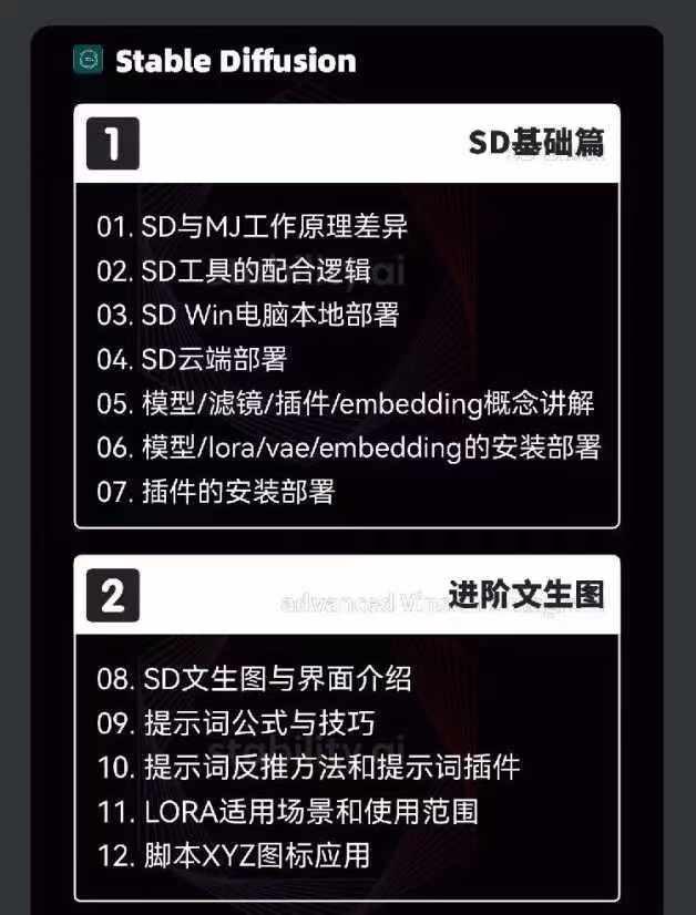 图片[3]-2024-AIGC人工智能零基础到进阶，GPT+MJ+SD商业技术落地(78节-桀创项目掘金社