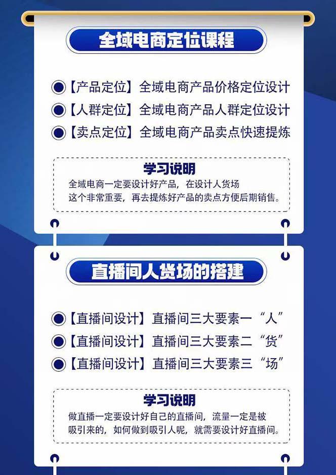 图片[4]-全域电商-粗暴玩法课：10亿销售经验干货分享！定位/免费起号/千川投流-桀创项目掘金社