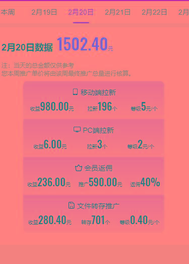 图片[1]-(9293期)2024目前网上最火短剧机器人做法，自动搜索发剧 自动更新资源 自动分享资源-桀创项目掘金社