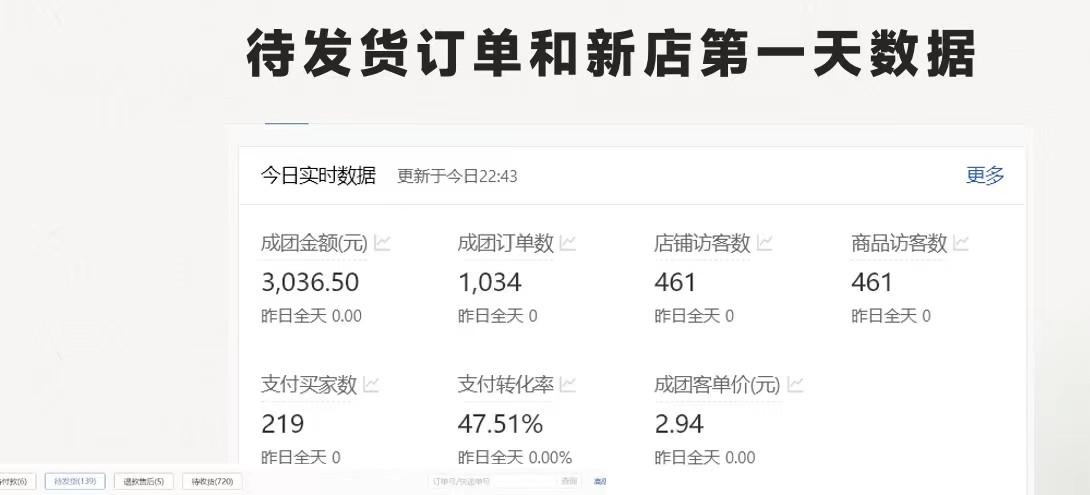 图片[1]-最新拼多多优质项目小白福利，两天销量过百单，不收费、老运营代操作-桀创项目掘金社