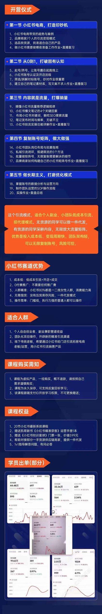 图片[1]-小红书-矩阵号获客特训营-第10期，小红书电商的带货课，引流变现新商机-桀创项目掘金社