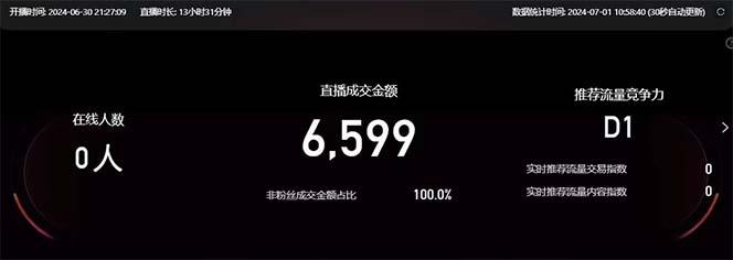 图片[2]-淘宝无人带货3.0高收益玩法，月入3万+，无脑躺赚，新手小白可落地实操-桀创项目掘金社