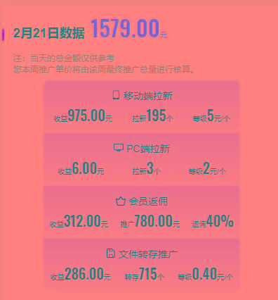 图片[1]-(9293期)2024目前网上最火短剧机器人做法，自动搜索发剧 自动更新资源 自动分享资源-桀创项目掘金社