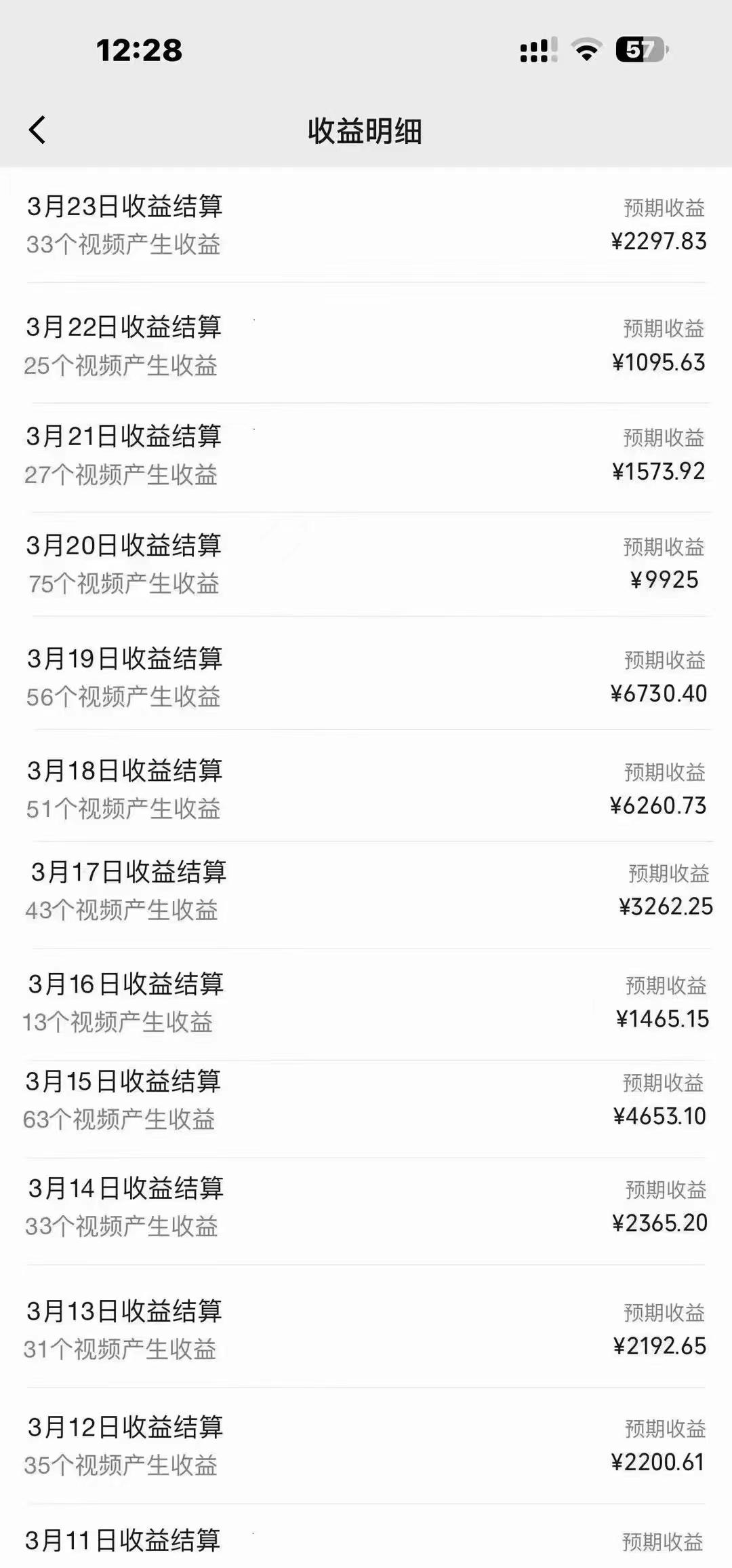 图片[1]-(9648期)盘点视频号创作分成计划，快速过原创日入300+，从0到1完整项目教程！-桀创项目掘金社