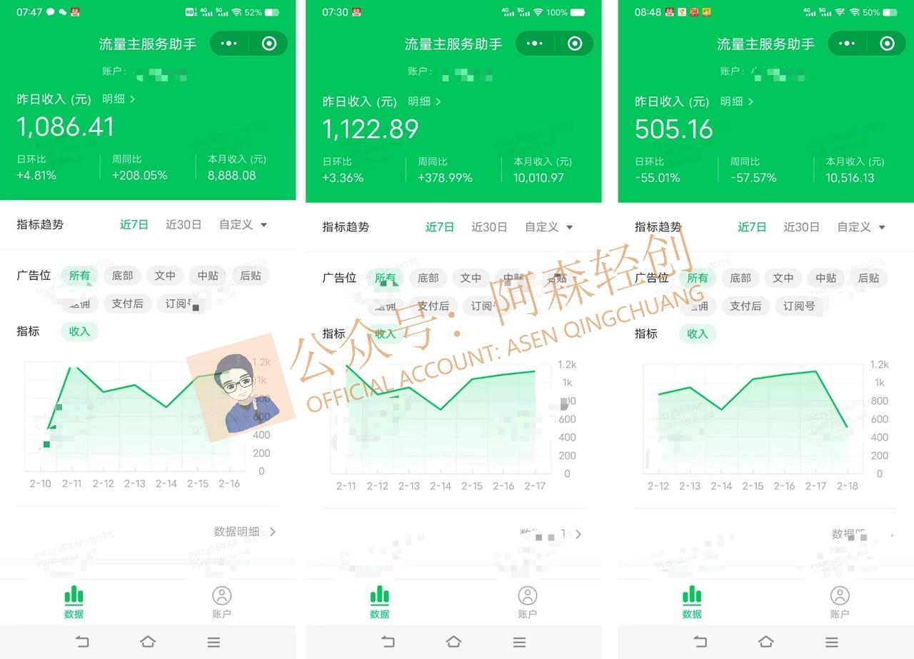 图片[1]-(9535期)无需技术，AI掘金2.0插件让你轻松赚钱，短期做到月入3万！-桀创项目掘金社