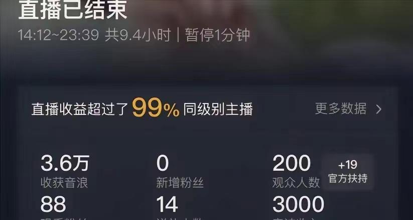(8548期)ai无人直播美女4人组整蛊教程 【附全套资料以及教程】-桀创项目掘金社