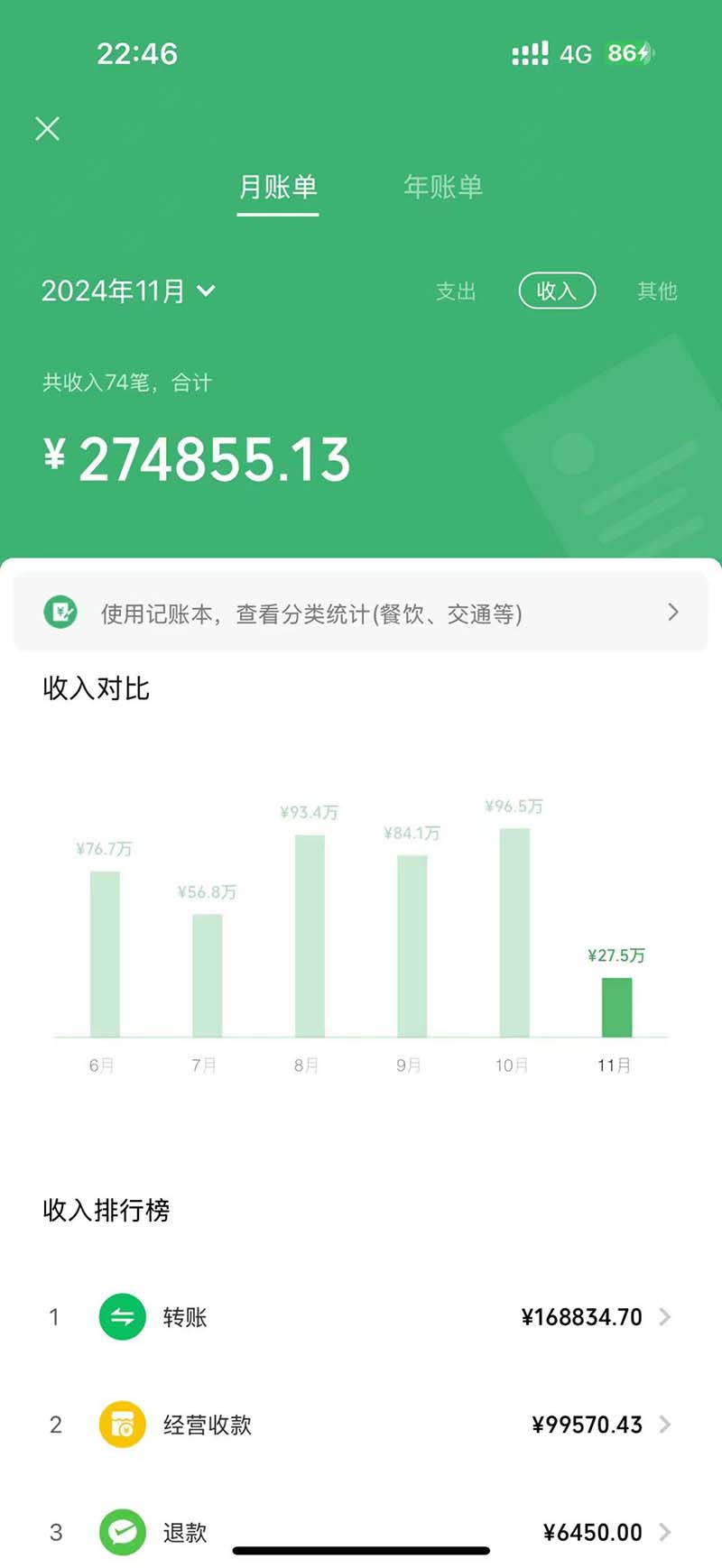 图片[1]-2024最后两个月如何通过”创业IP“卖项目年入”百万“,创业IP+最强引流…-桀创项目掘金社