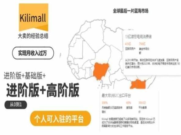 kilimall非洲电商培训，基础版+进阶版+高阶版，从0到1个人可入驻的平台-桀创项目掘金社