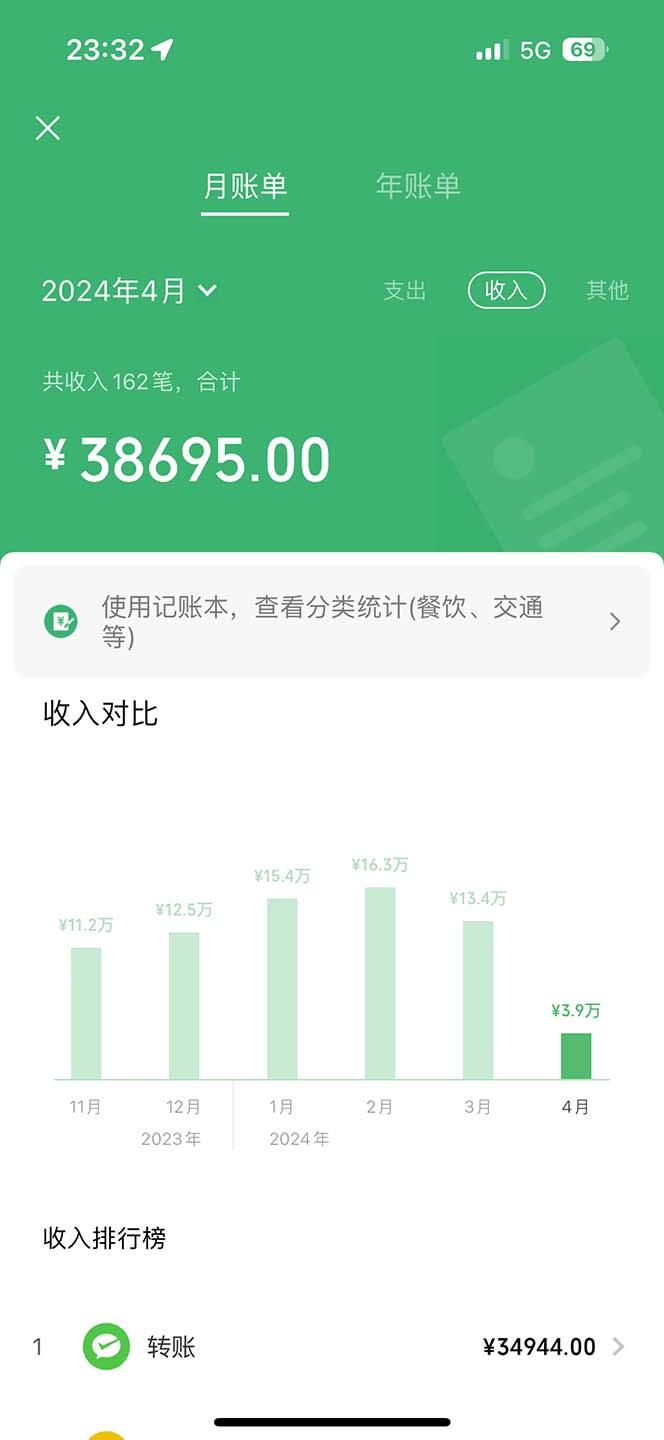 图片[1]-(9935期)做了四年的项目，里程积分兑换机票售卖，纯手机操作，小白兼职….-桀创项目掘金社