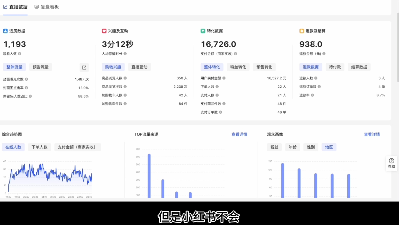 顾颖老师·小红书电商无货源-桀创项目掘金社