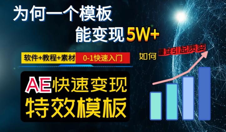 AE视频特效模板变现月入3-5W，0-1快速入门，软件+教程+素材-桀创项目掘金社